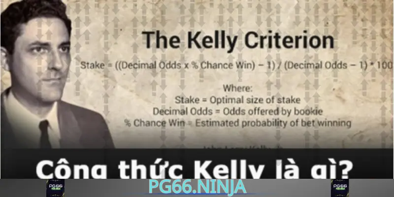 urusai.me__Công thức kelly